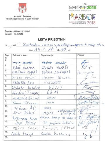 Podpisan seznam prisotnih na sestanku. Vir: MO Maribor